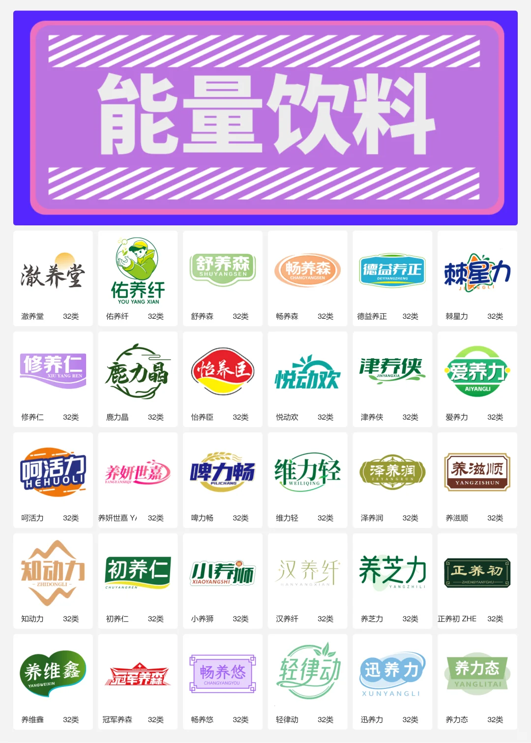 运动饮料 能量饮料 能量棒 32类商标转让