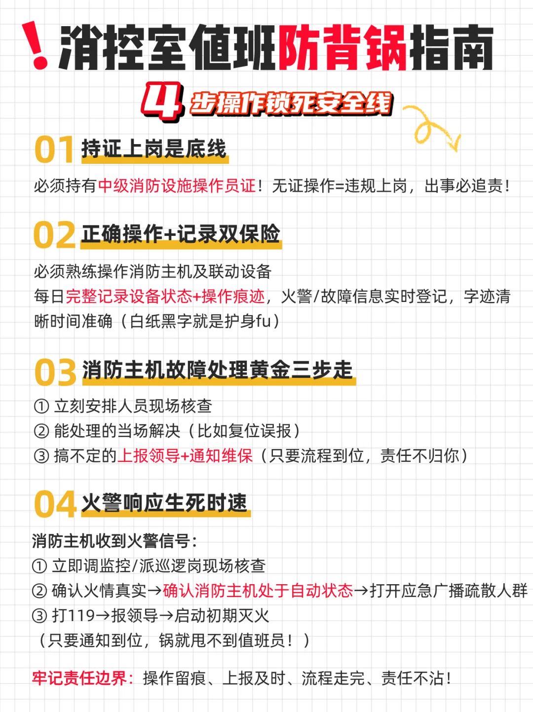 消控室值班防背锅指南：四步操作锁si安全线