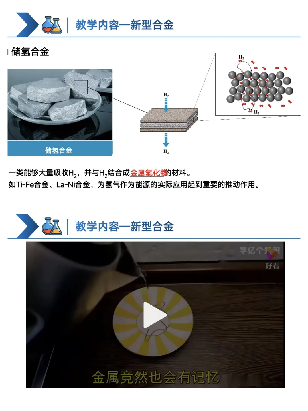 必修一‖金属材料PPT | 第1课时