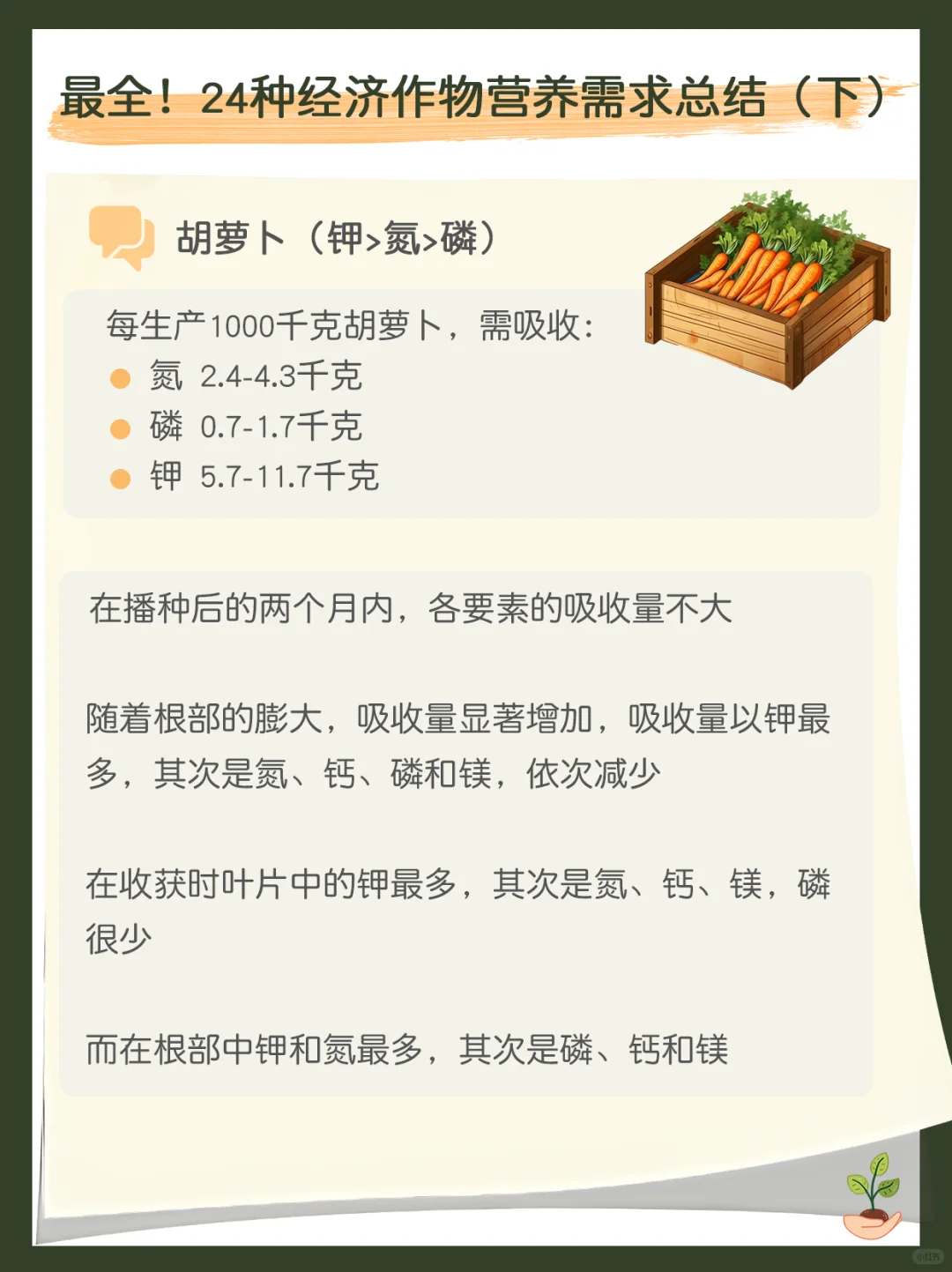 最全！24种经济作物营养需求总结（下）