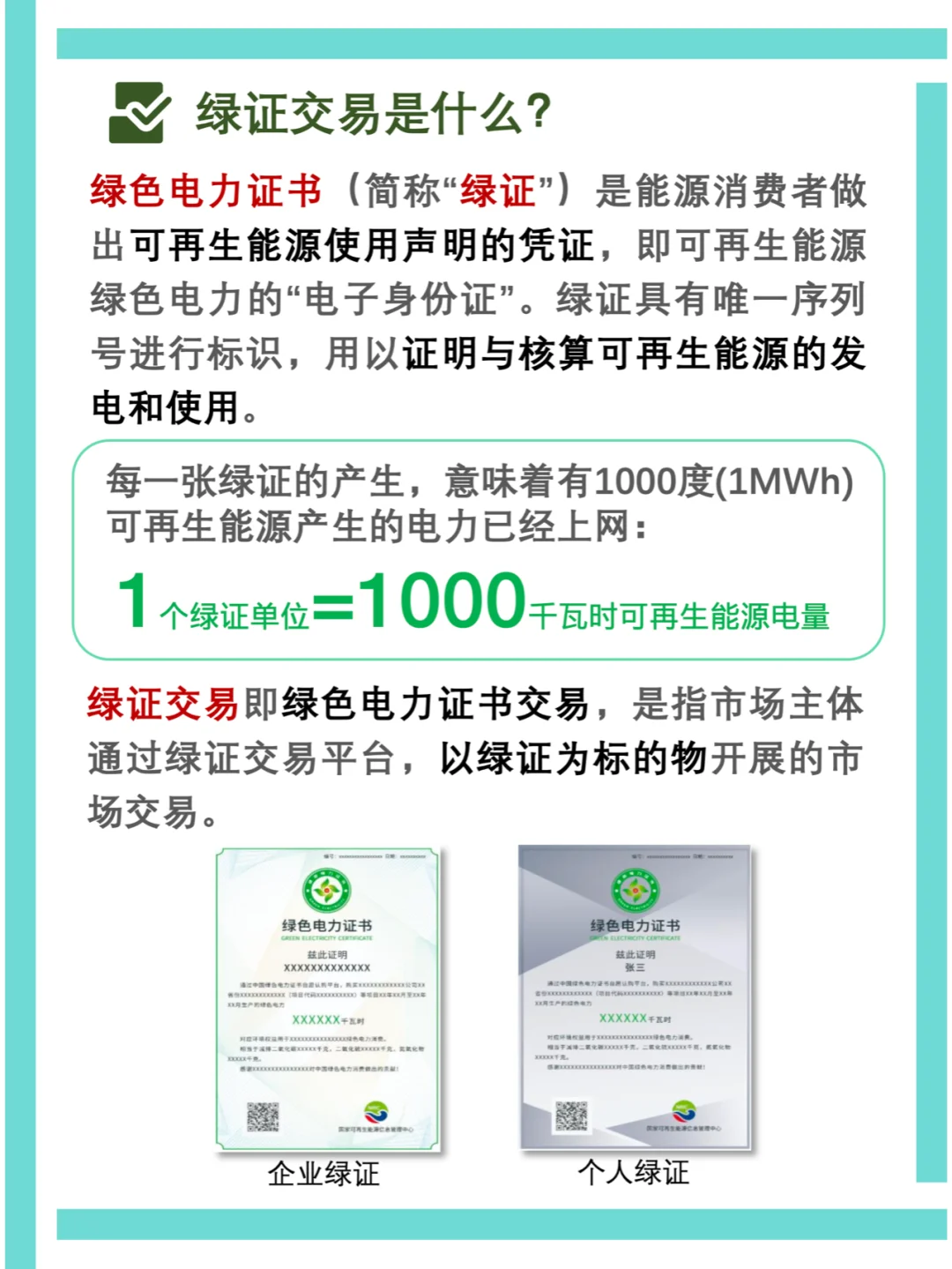 ESG每日干货｜一文读懂绿电交易和绿证交易