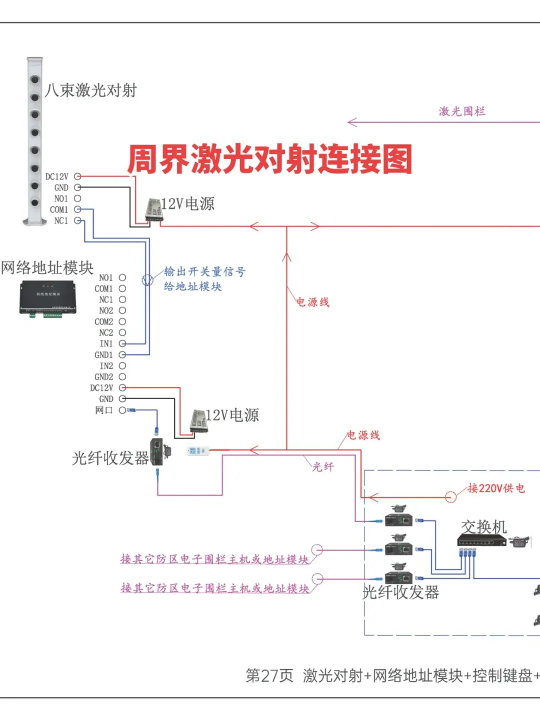 周界入侵报警系统接线图