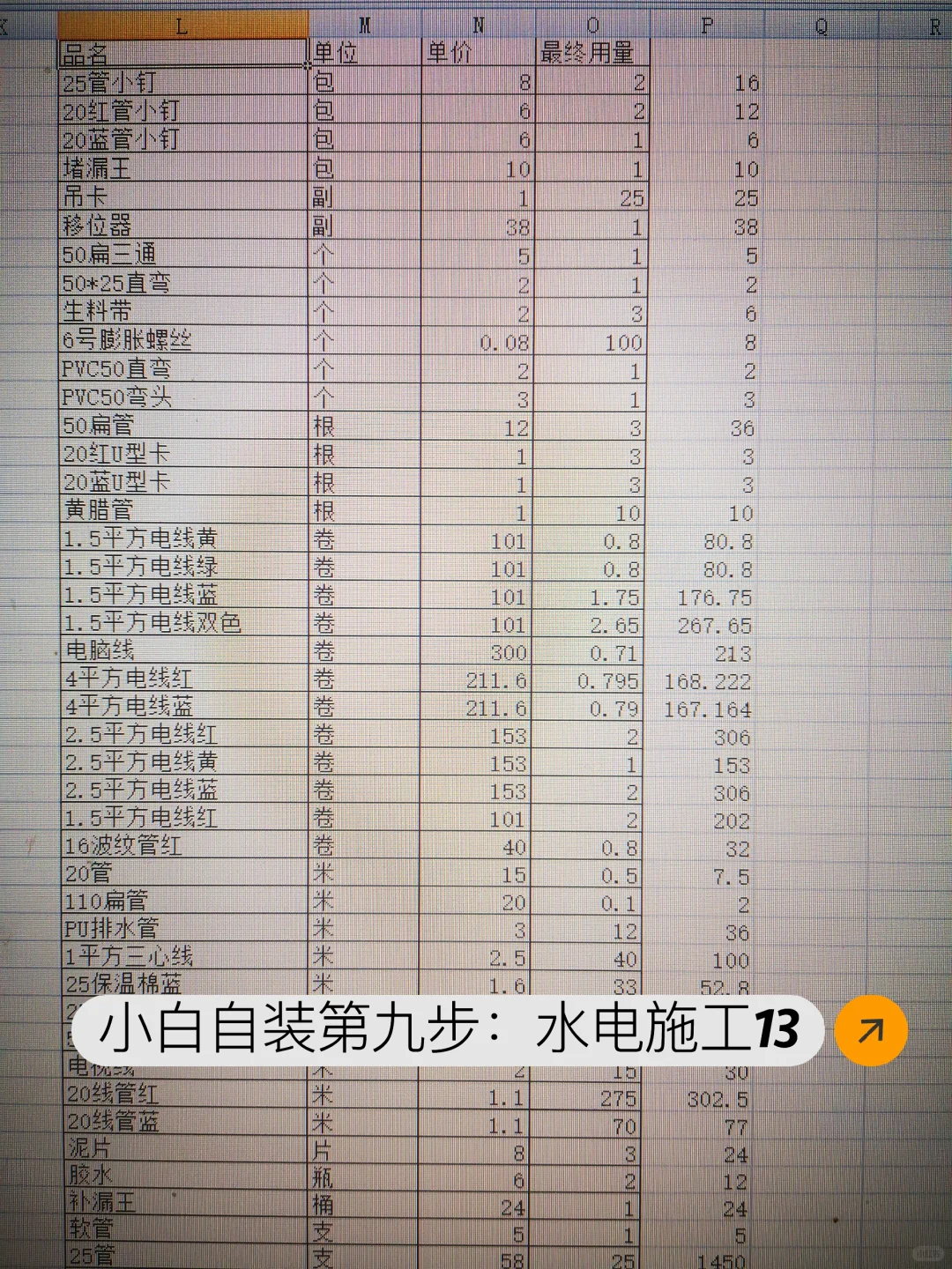终于弄清楚水电施工究竟需要多少钱