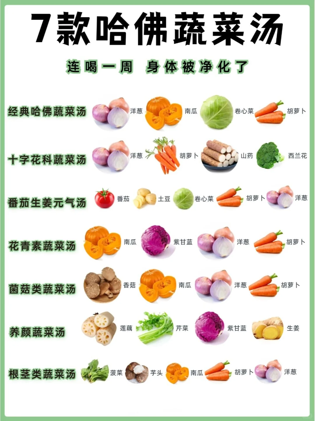 7款哈佛推荐蔬菜汤?，K焱养颜❗