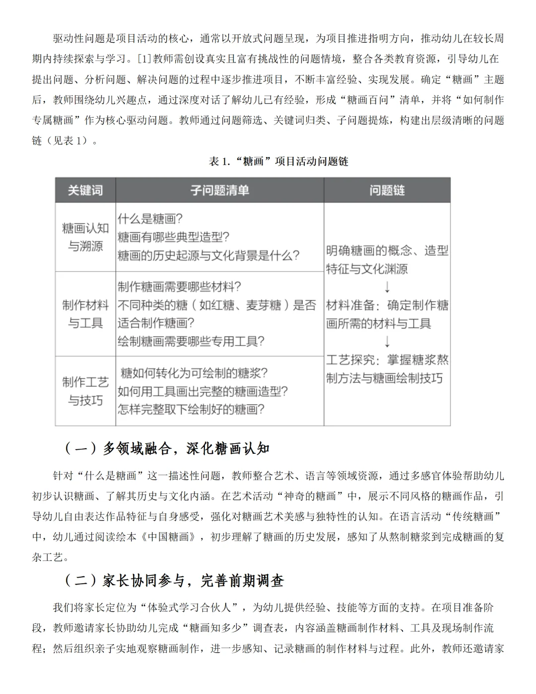 哇，幼儿园项目活动改论文直接惊艳评委！！