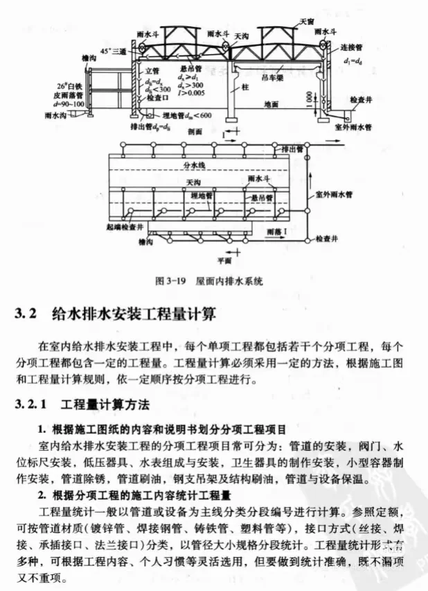 【造价小白必备】看图学电气安装工程预算