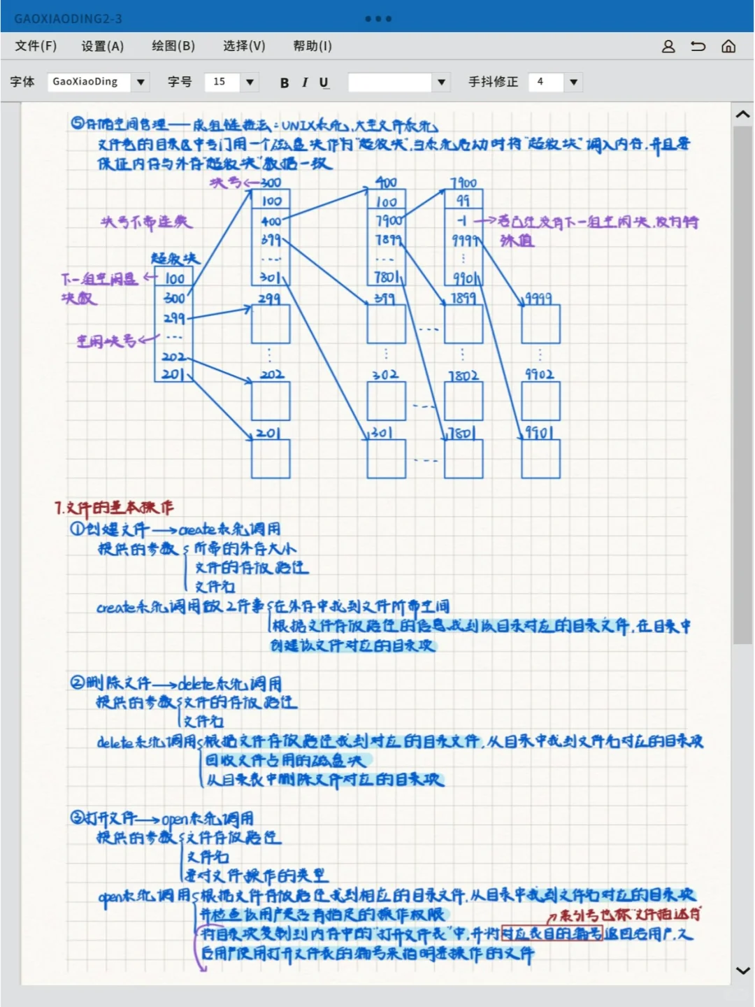 网络空间安全考研408|操作系统 文件系统
