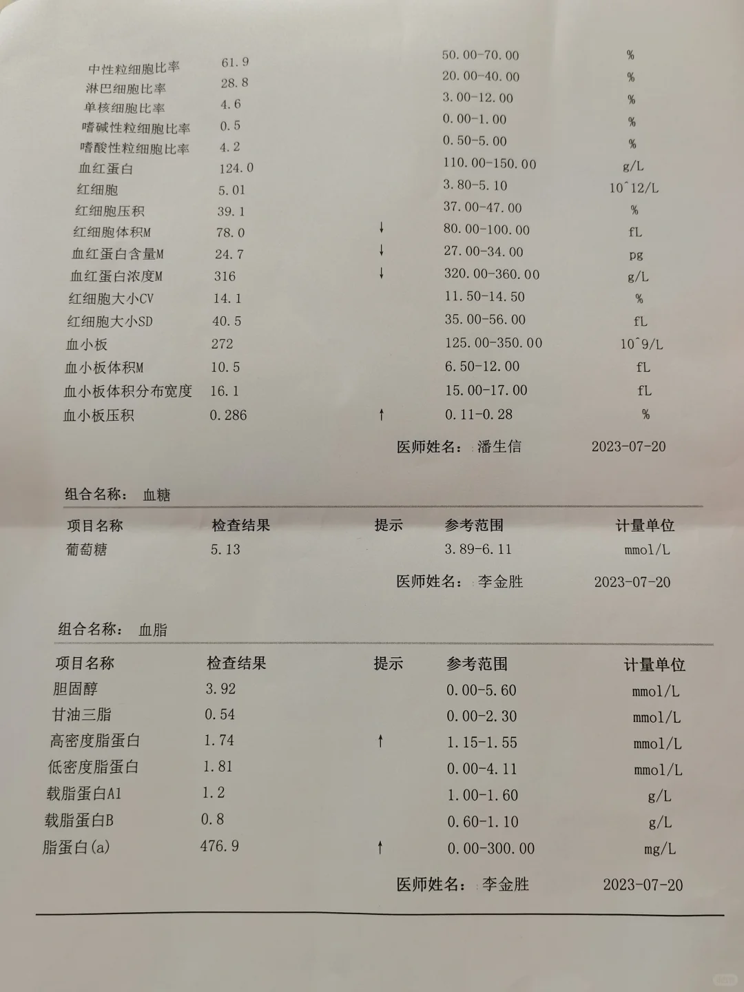 事业单位复检（已过）