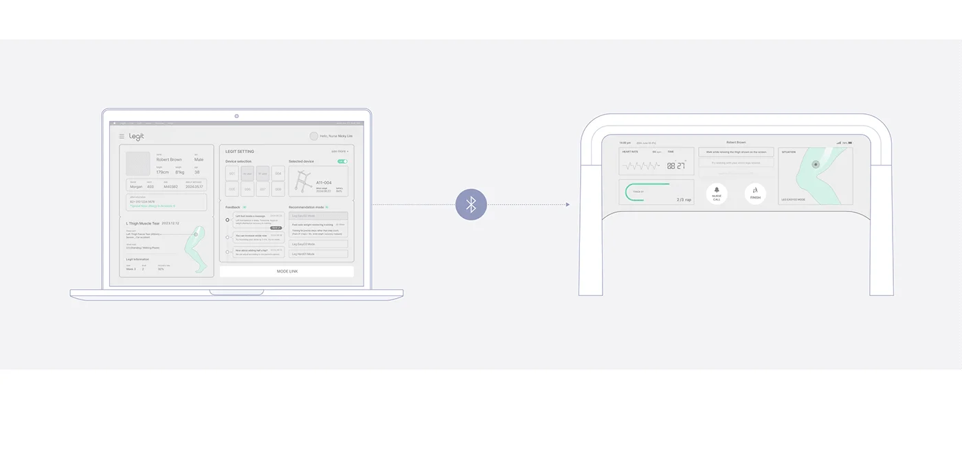 【设计分享】Legit 人工智能康复辅助设备