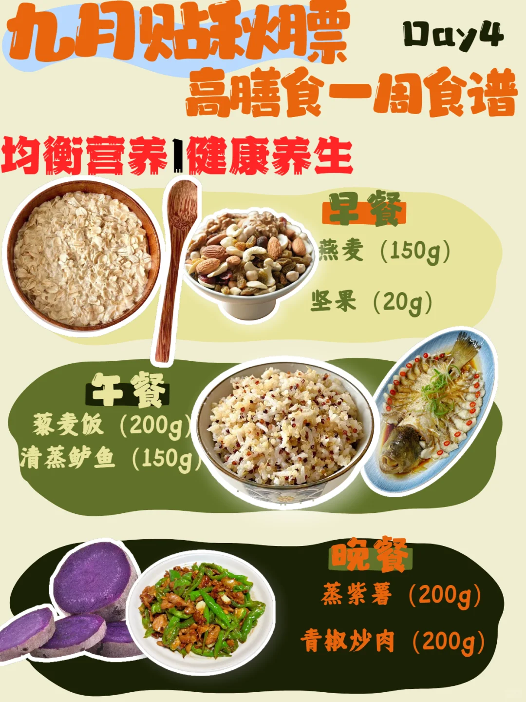 九月要贴秋膘啦!高膳食纤维一周食谱来啦!