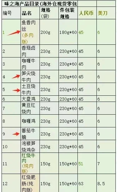美国??火爆预制菜，八袋全美包邮！低到?！