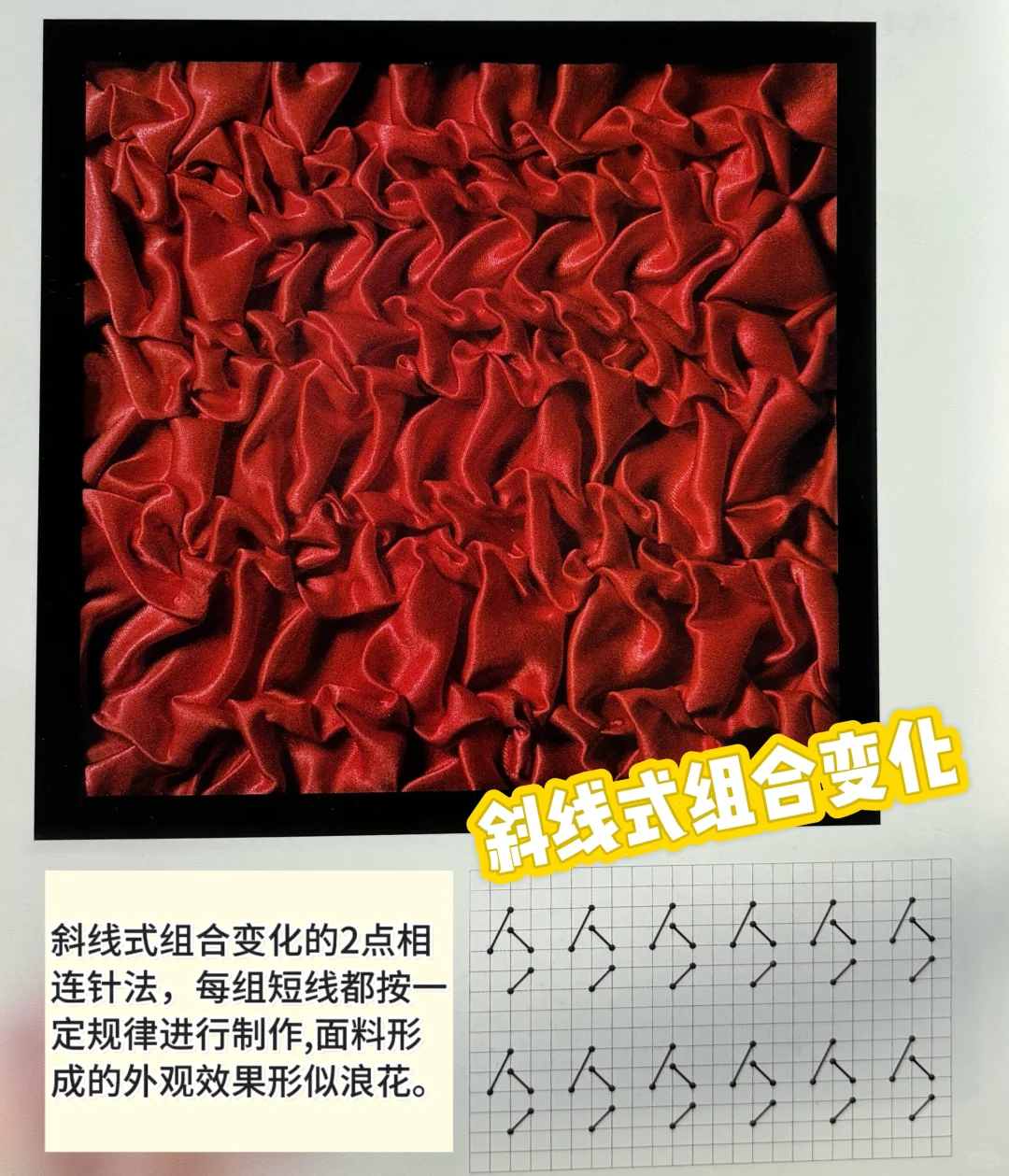 红纱褶皱|看看的面料褶皱详解图