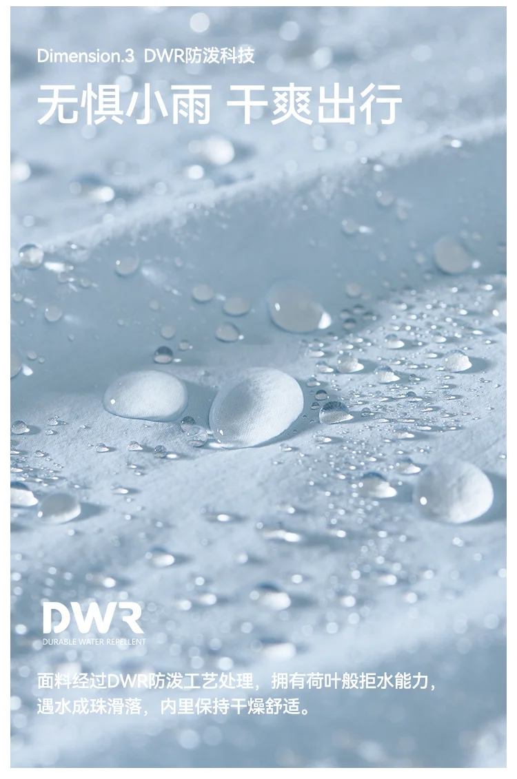 分享篇|三防面料展示|面料卖点|电商|灵感源