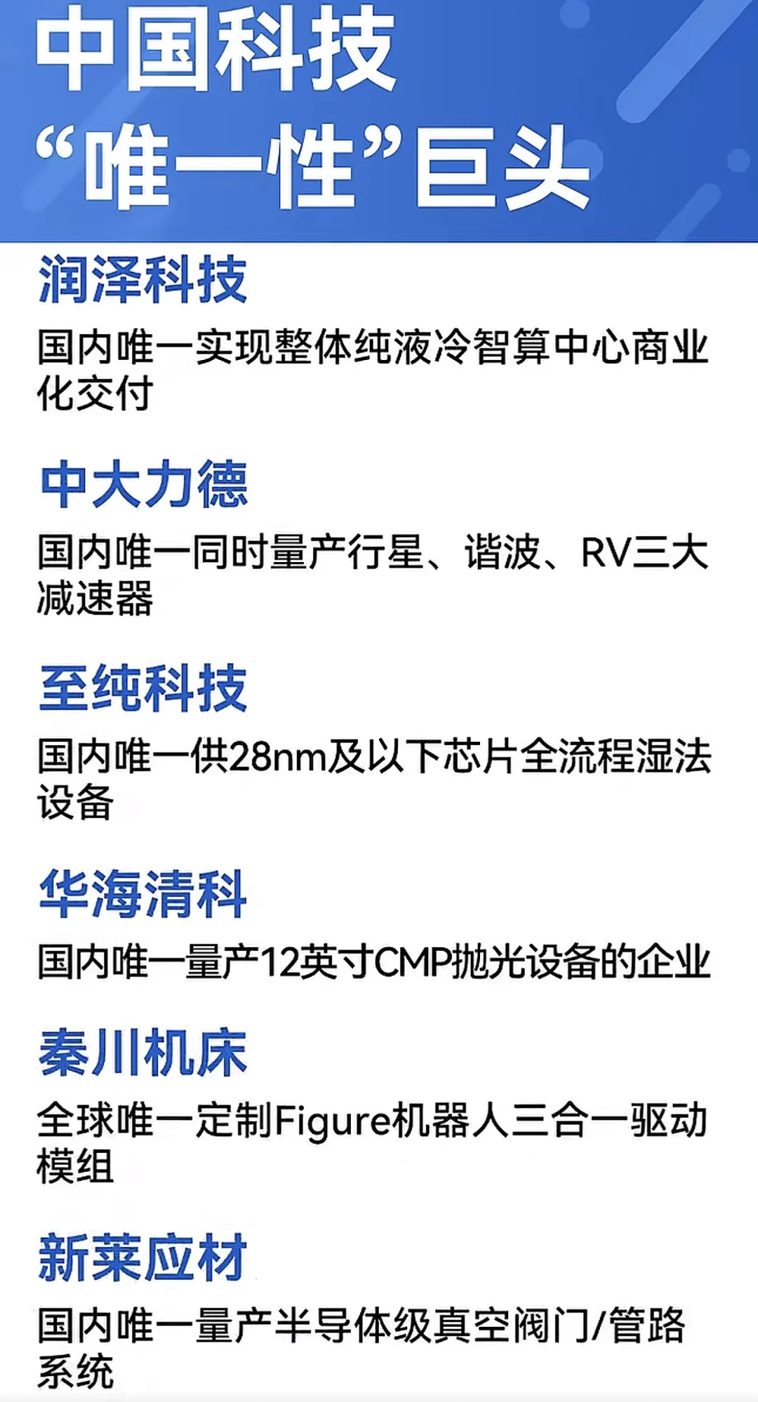 我国科技领域“唯一性”的企业有哪些？
