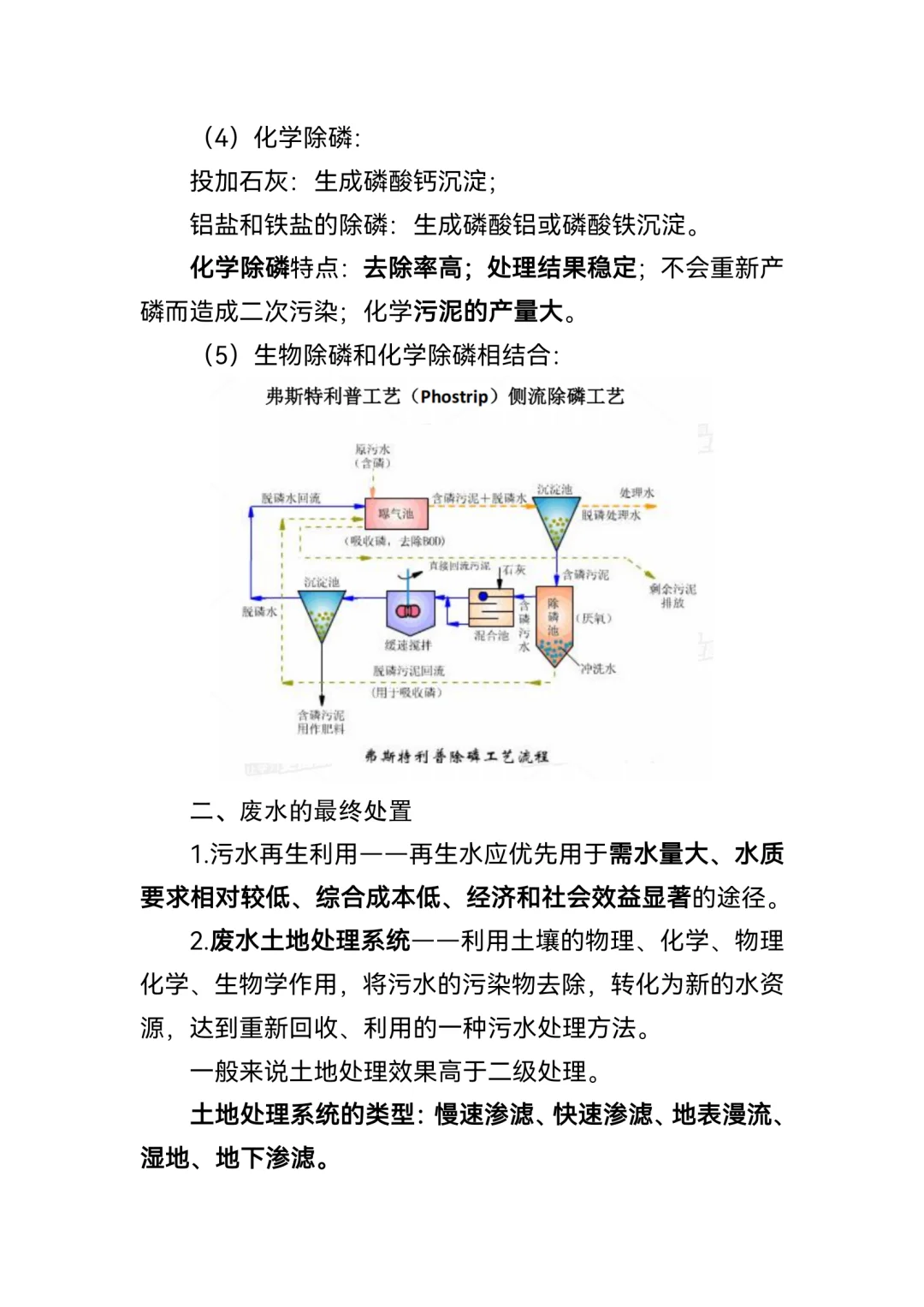 注环水污染防治6梳理-主要是生物除磷