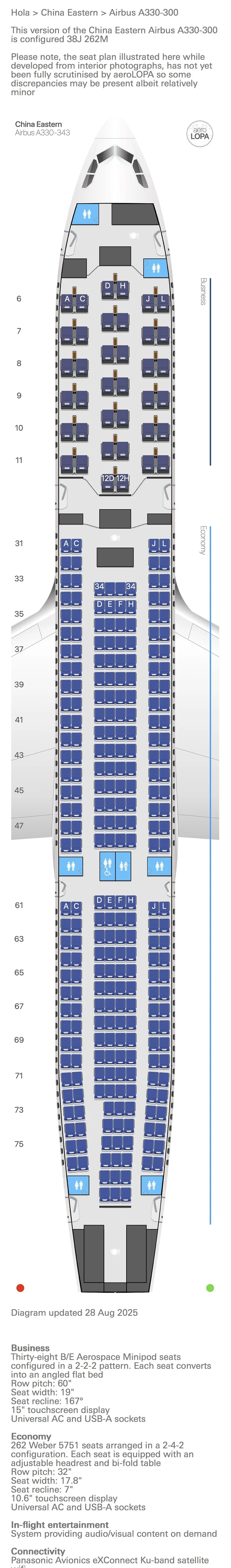 东航宽体机选座图