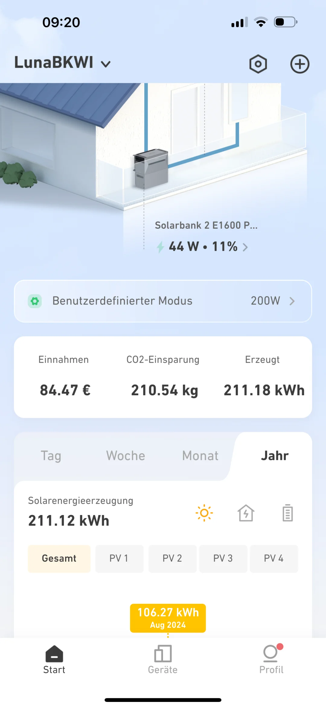 德国阳台光伏 + 动态电价