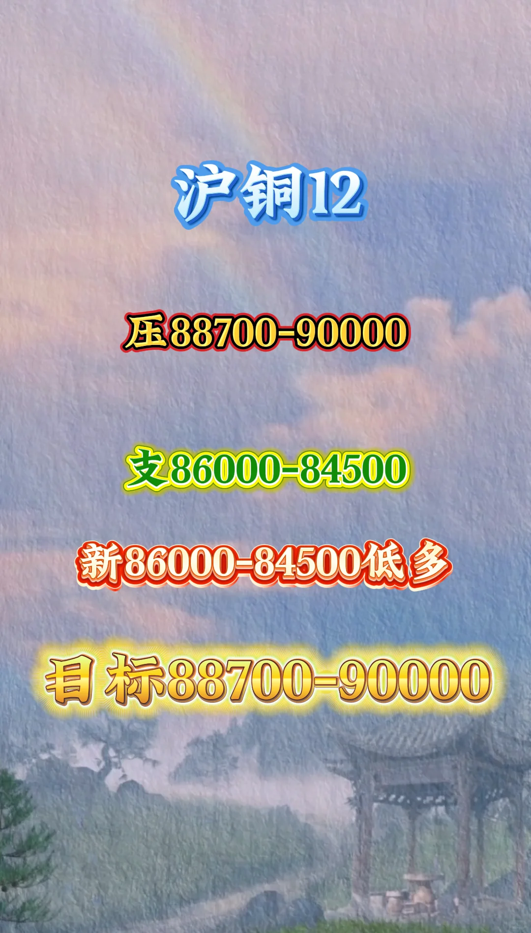 10.28晚盘前分享