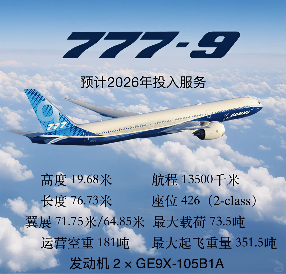 大飞机来了，期待！