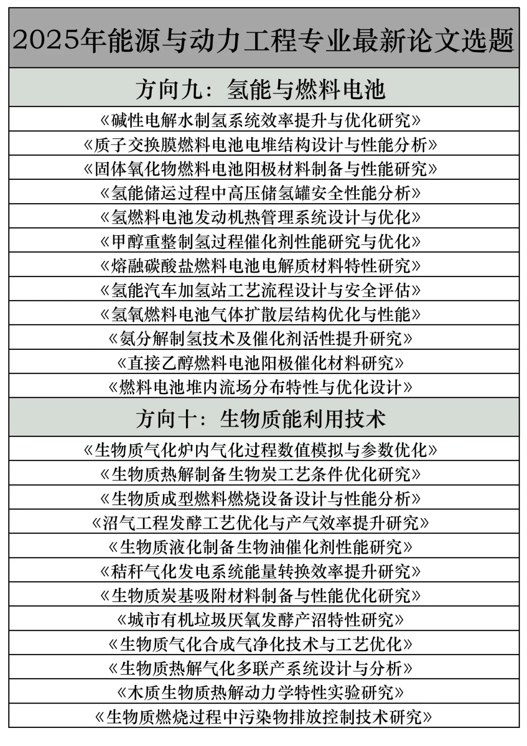 拜托??能源动力工程的宝子快刷到啊啊