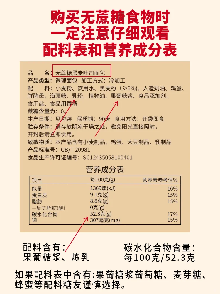 糖友注意避坑的无蔗糖食物