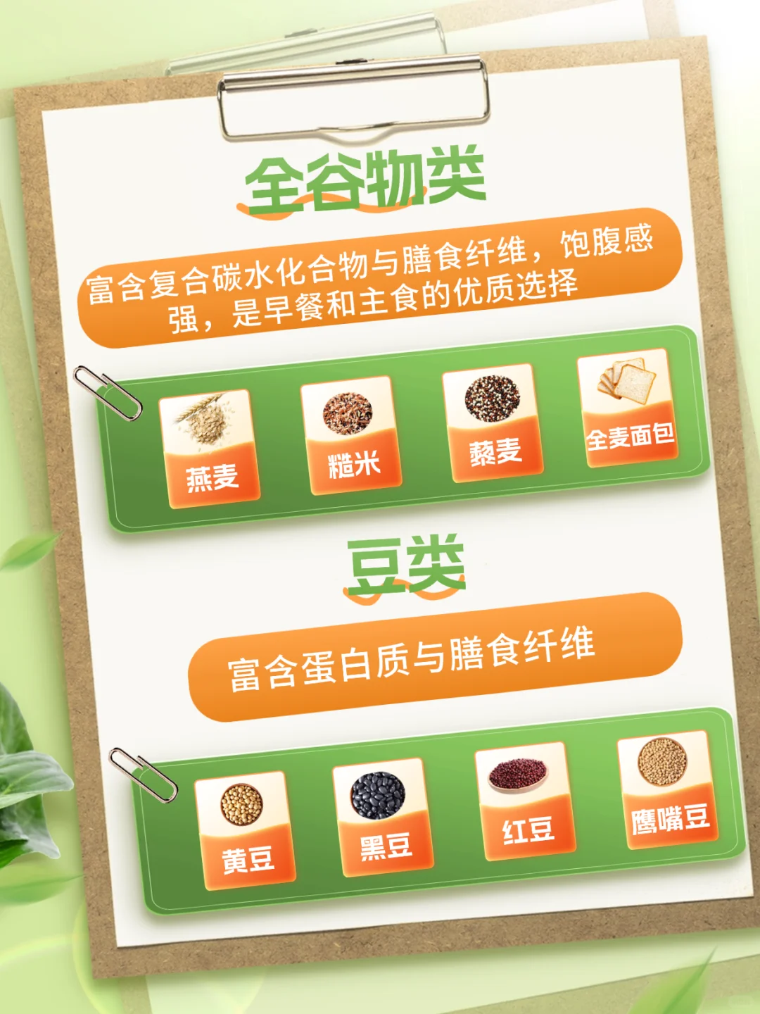 每天一把膳食纤维?解锁“一路畅通”?