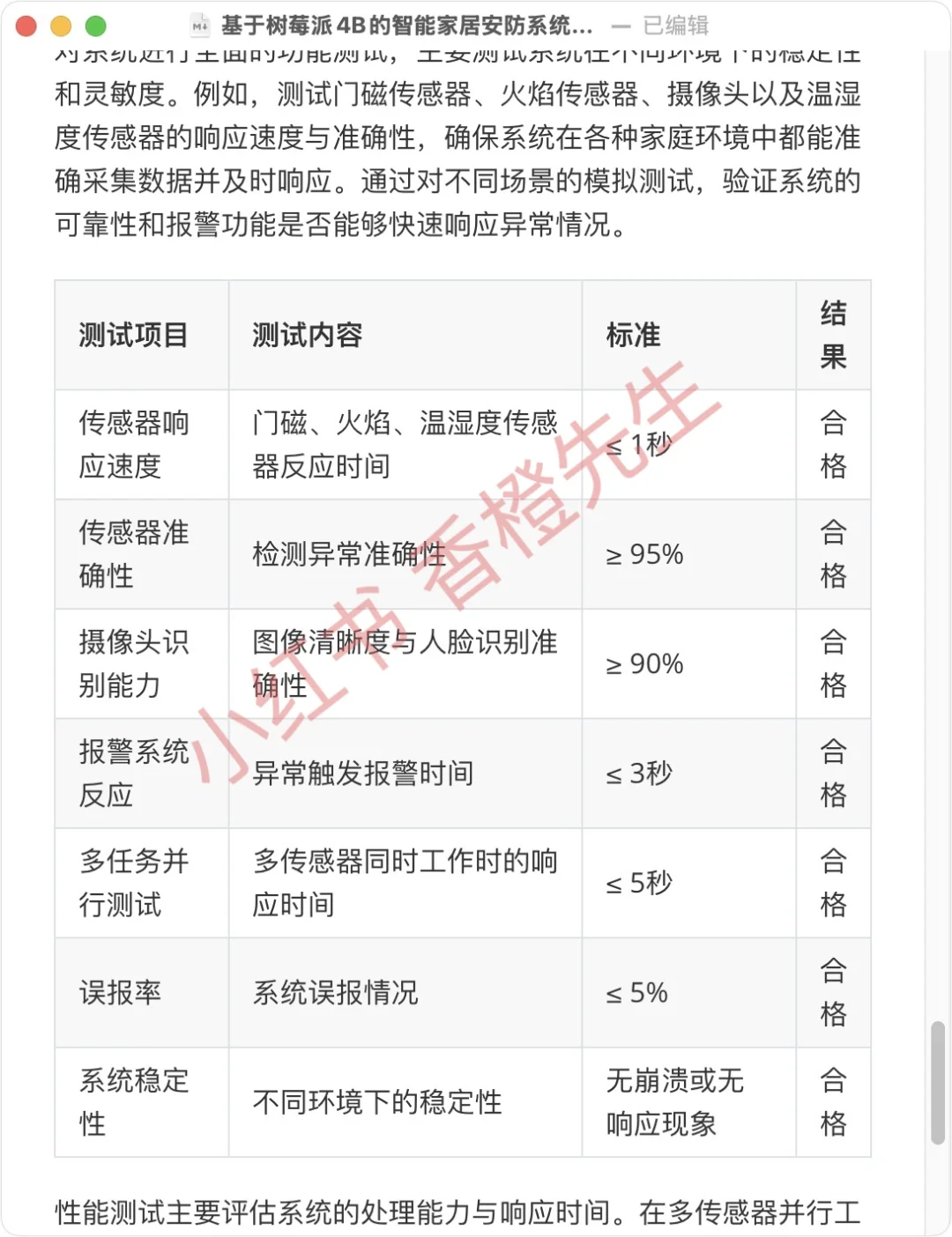 基于 树莓派4B 的智能家居安防系统设计