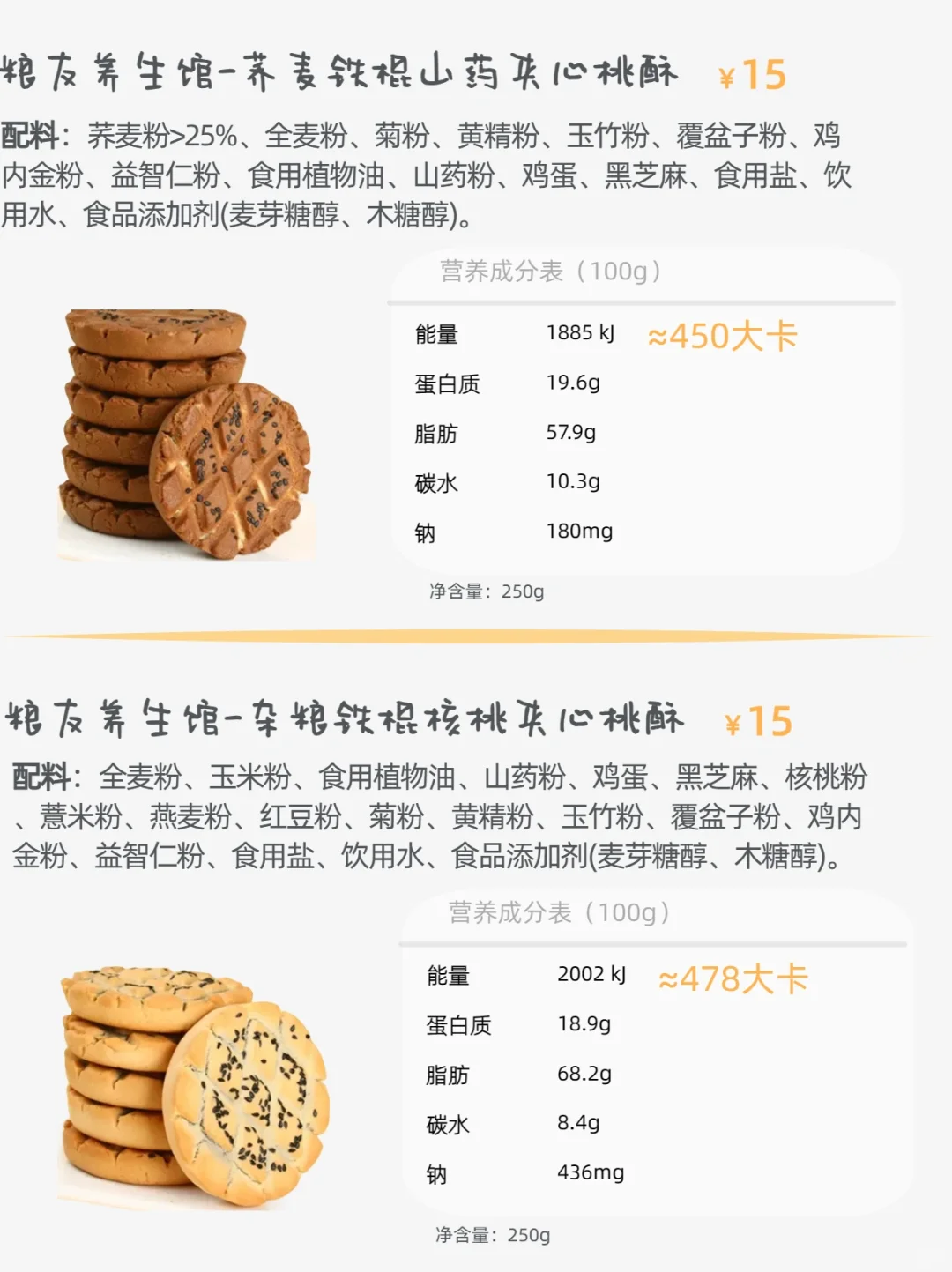 粗粮饼干真好、低卡无蔗糖（2期）?