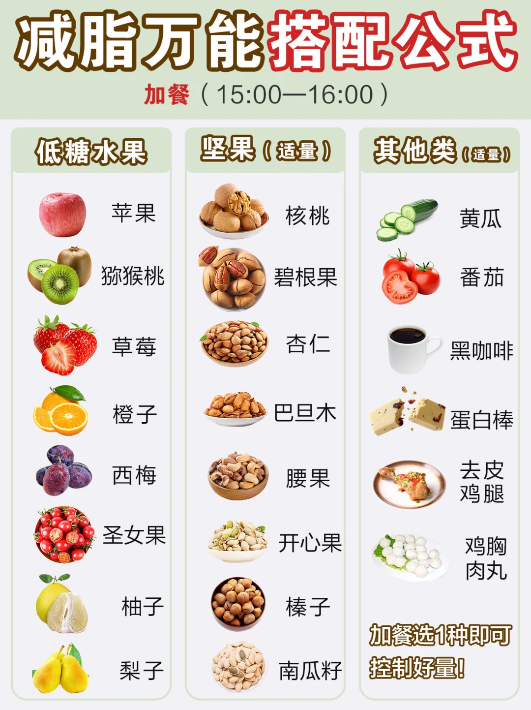 减肥万能公式?巨掉秤‼️