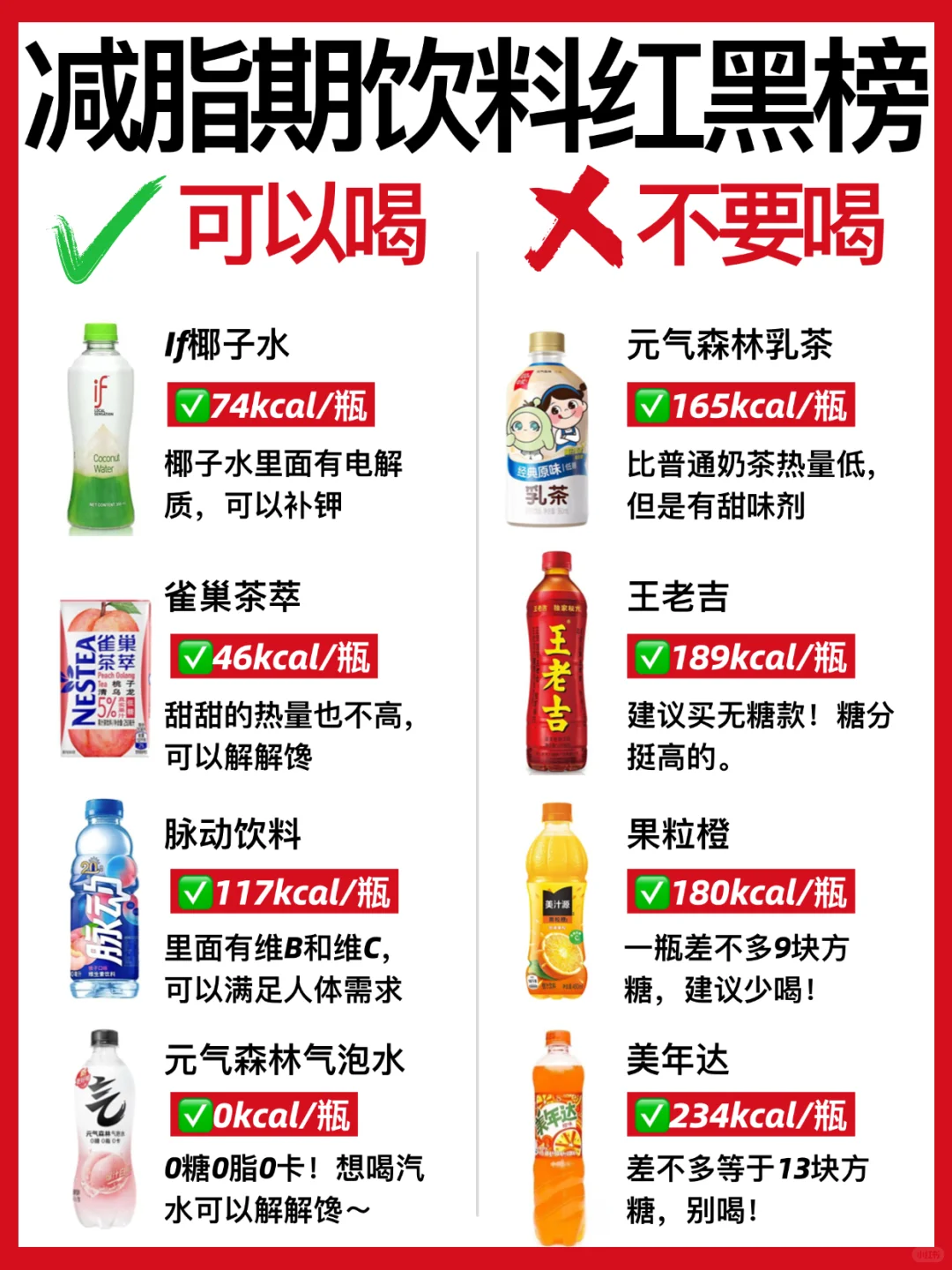 ?减脂期超市饮料红黑榜‼️可以喝?少喝✅