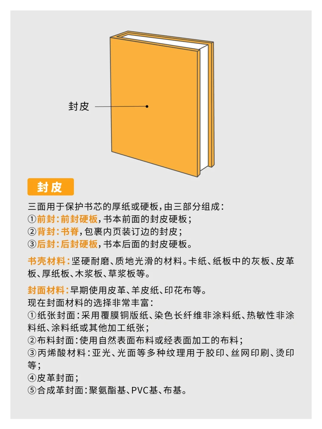 必看！这些书籍装帧结构让你的书更高级✨