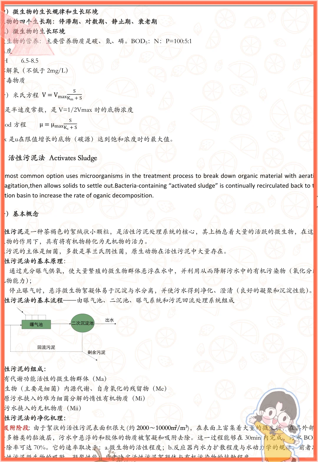 吐血整理!水污染控制工程稳稳拿下高分