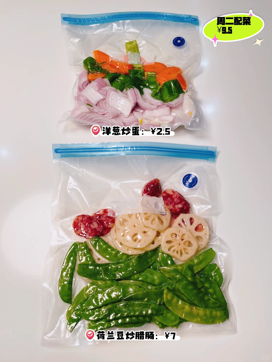 一周备菜｜这种算预制菜吗？