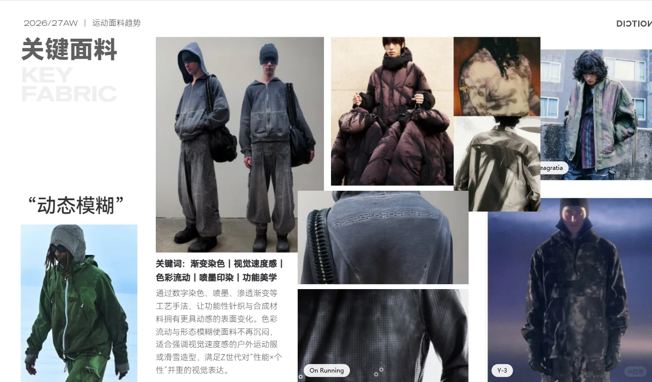 服装面料趋势：户外运动