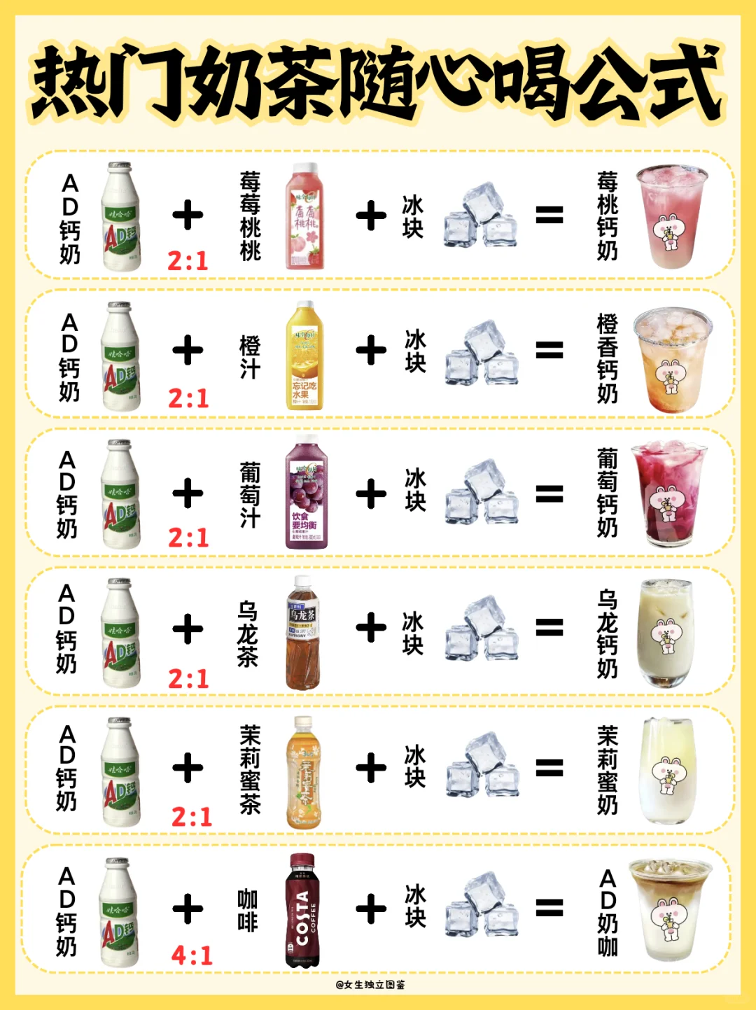 便利店自制奶茶?完美复刻㊙️巨好喝