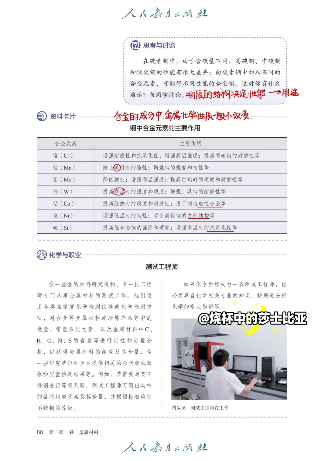 高中化学｜必修一手写笔记｜3.2金属材料（一）