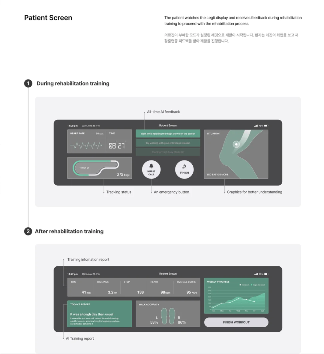 【设计分享】Legit 人工智能康复辅助设备