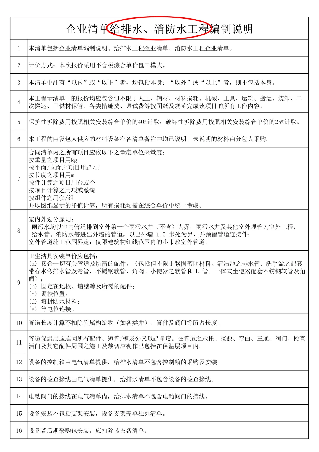 企业清单综合基准单价表大公开