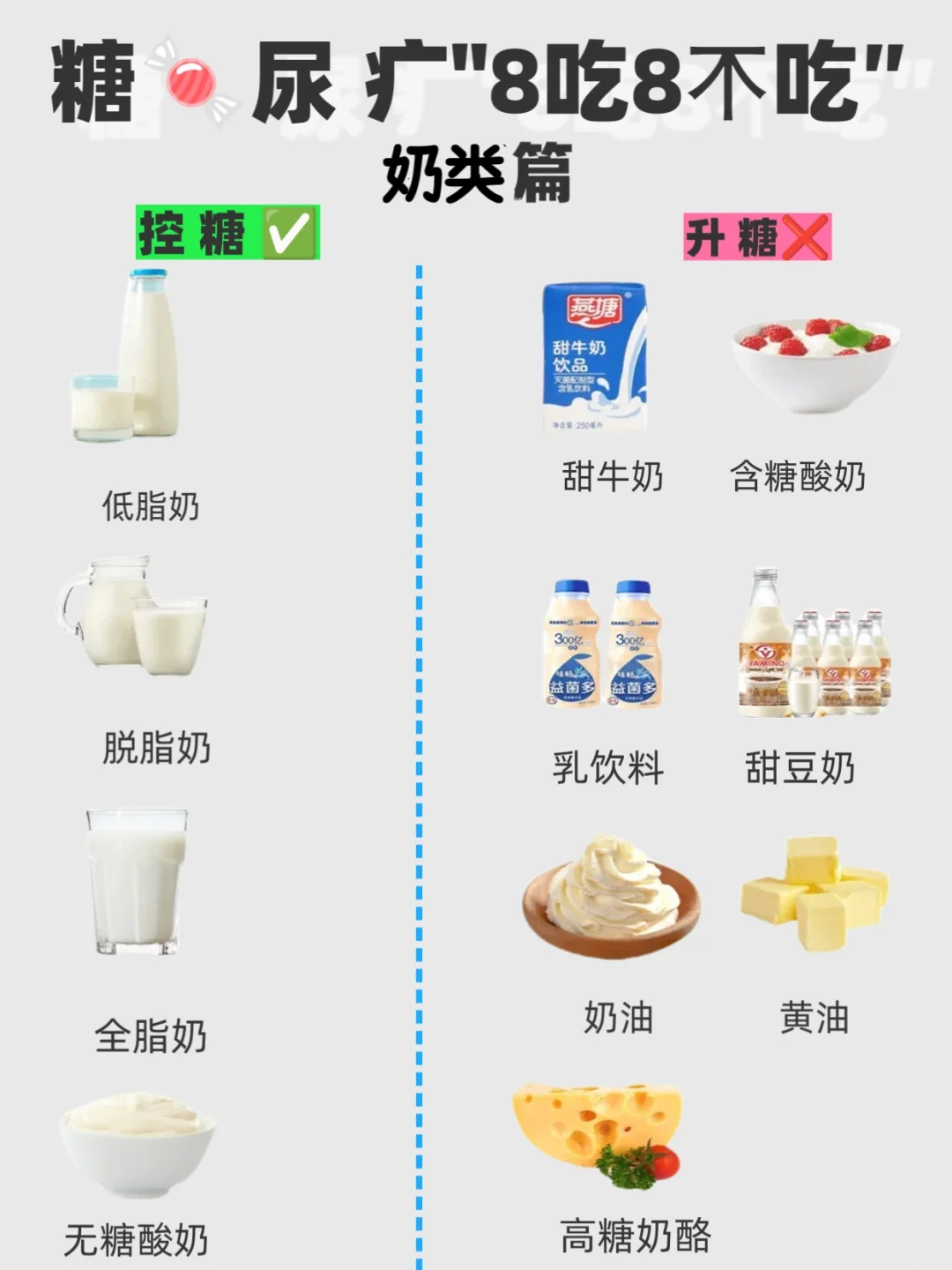 糖友必看!“8吃8不吃” 控糖食谱大公开