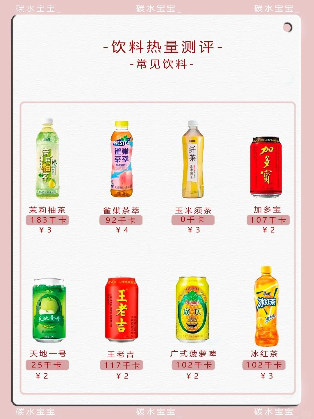 常见饮料热量价格表～～❤