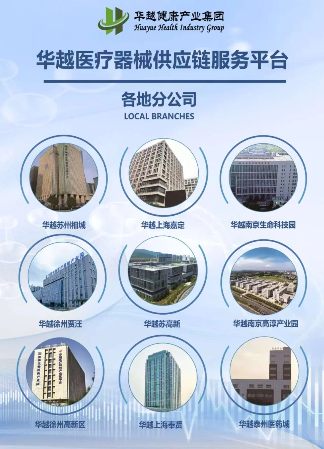 别踩坑!医疗器械资质代办指南