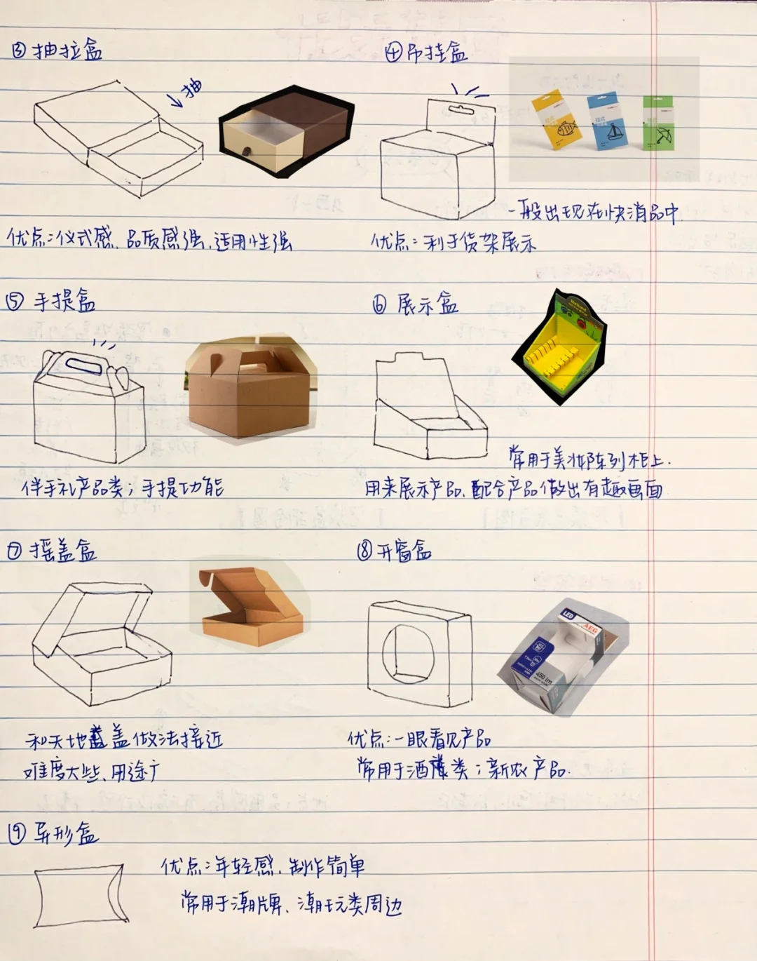 笔记-包装结构材料笔记，精简简简简简版本