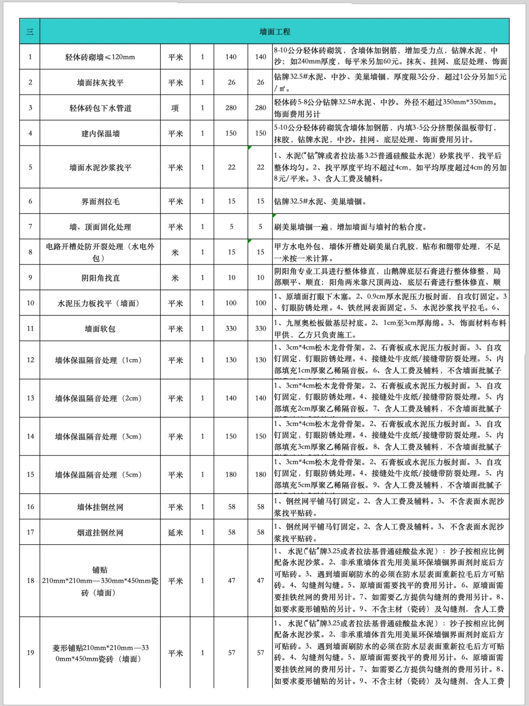 工程人必看❗️2025工程预算报价表?