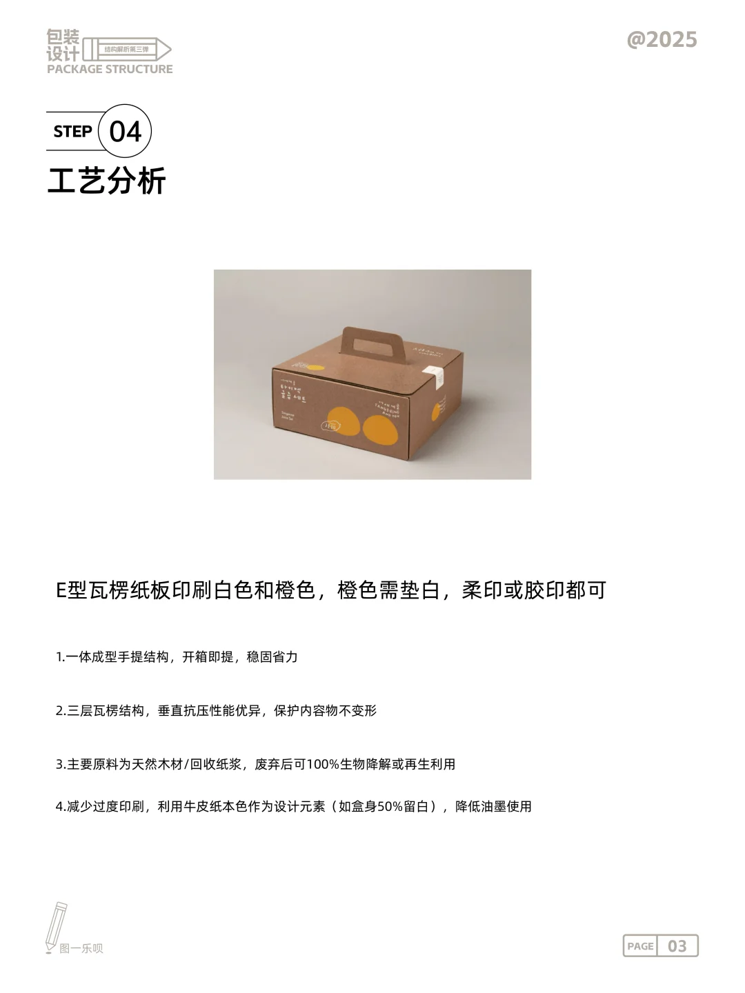 包装结构设计解析之一体成型手提纸盒