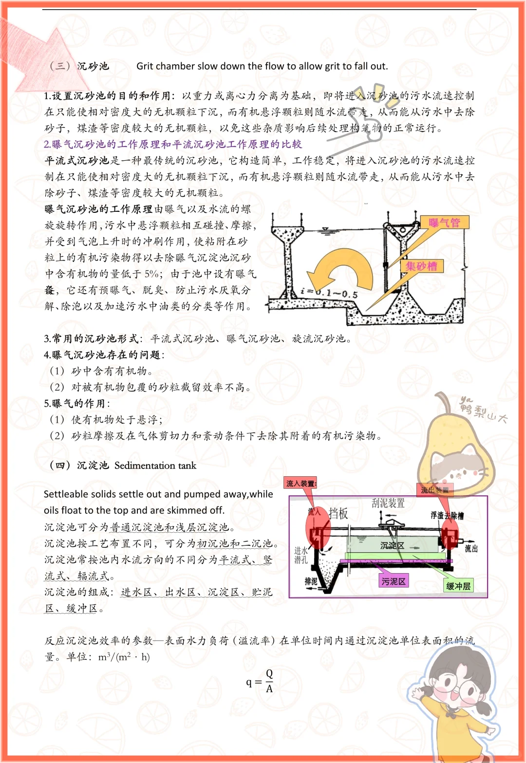 吐血整理!水污染控制工程稳稳拿下高分