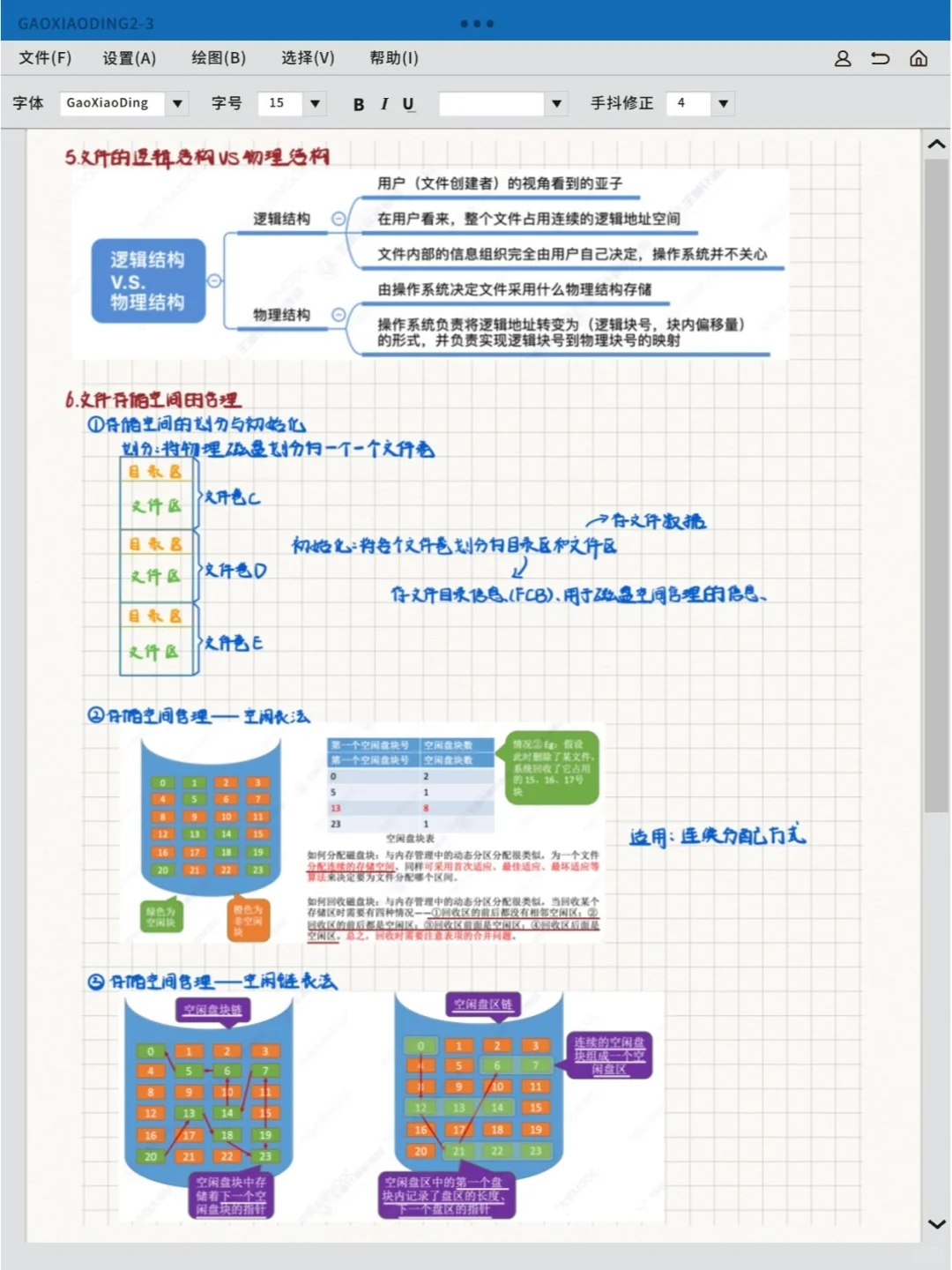 网络空间安全考研408|操作系统 文件系统