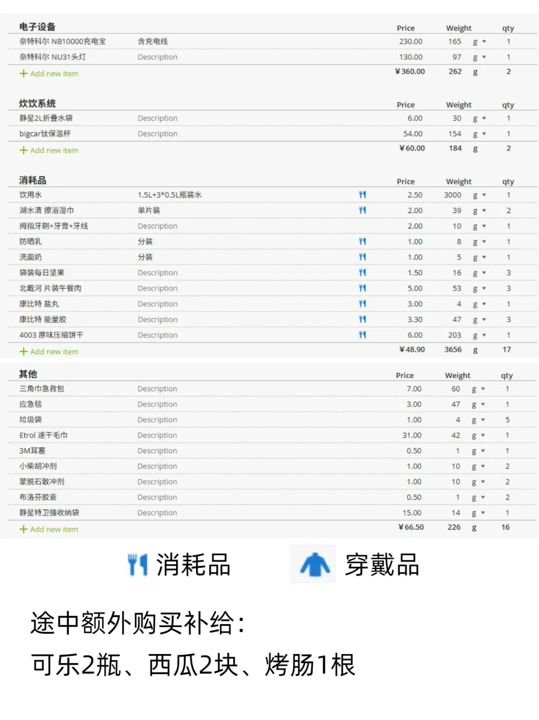 2天1夜重装徒步装备清单|平价轻量版