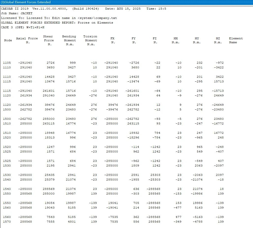 哈喽，管道应力分析是时候用CAESAR II啦！