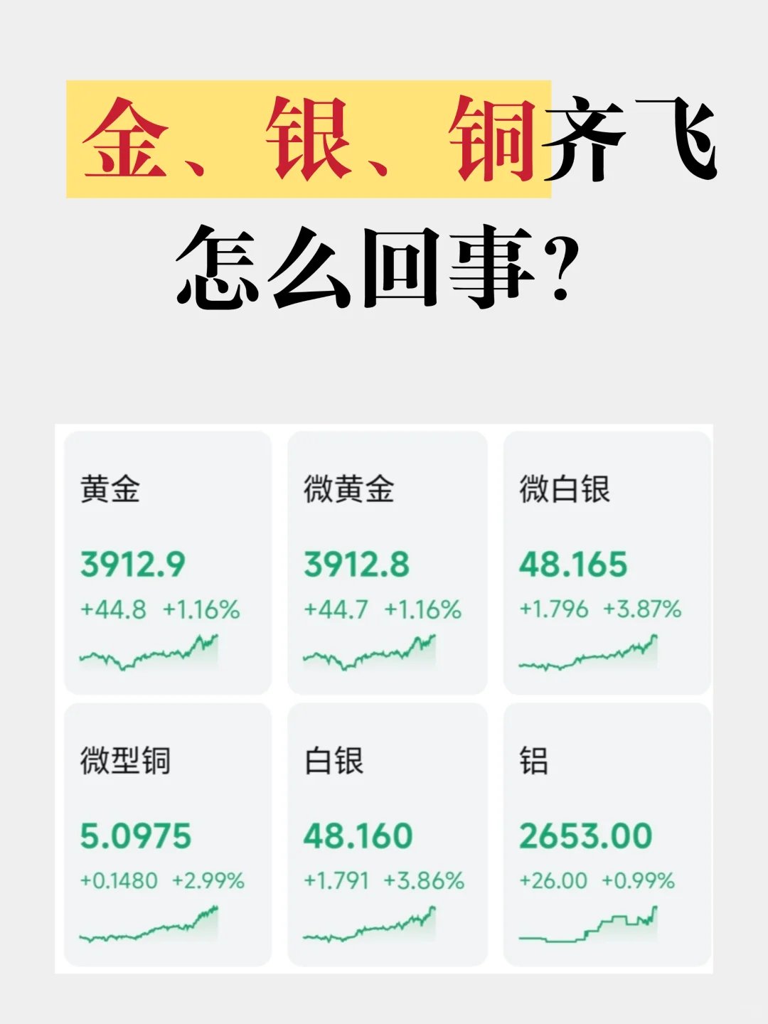 铜金银齐飞,到底发生了什么?