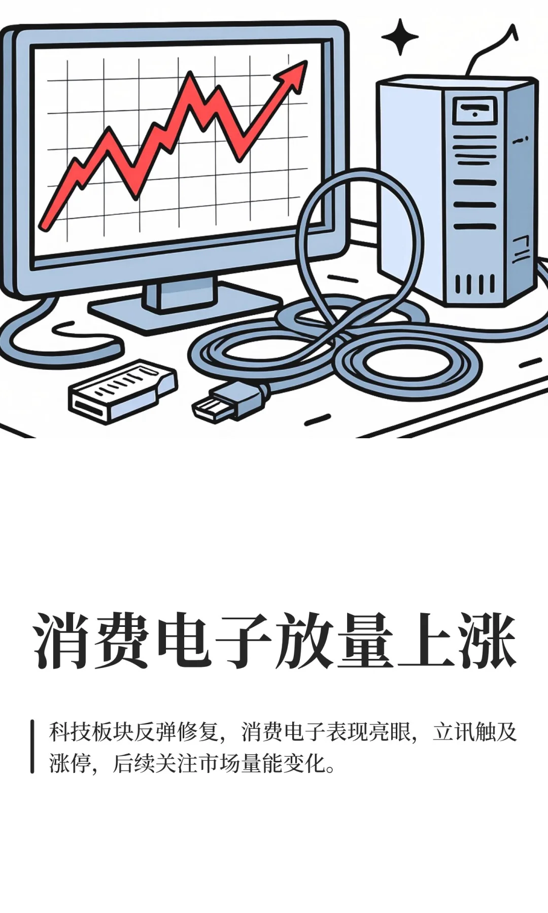 消费电子放量上涨